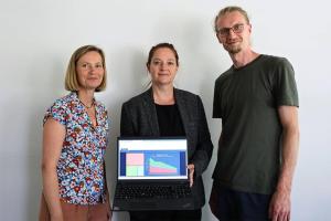 Drei Menschen stehen mit den Gesichtern zur Kamera vor einer Wand. Links steht Annett Müller, Klimaschutzmanagerin der Stadt Jena, in der Mitte steht die Dezernentin für Soziales, Gesundheit, Zuwanderung und Klima, Kathleen Lützkendorf, die einen Laptop in den Händen hält und den Bildschirm zur Kamera zeigt. Der Bildschirm zeigt die Startseite des digitalen Klimaschutzmonitoring-Tools von Jena. Rechts steht Kevin Muschalle-Momberg, der Leiter der Stabsstelle Klima.
